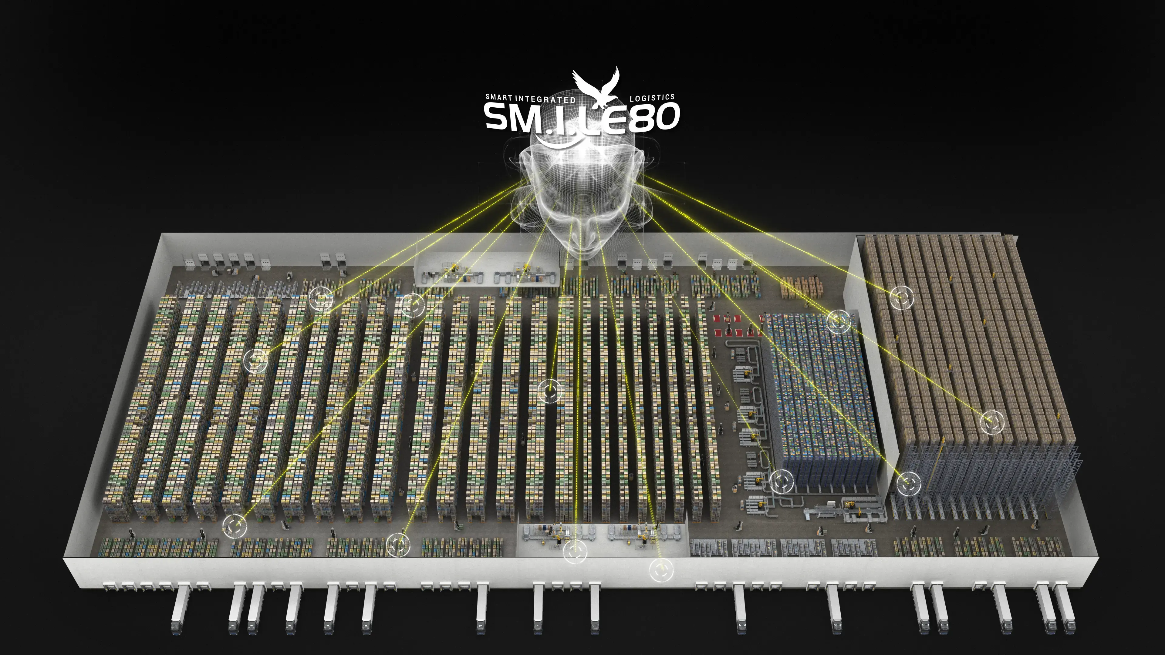 e80-group-distribution-center-software-platform