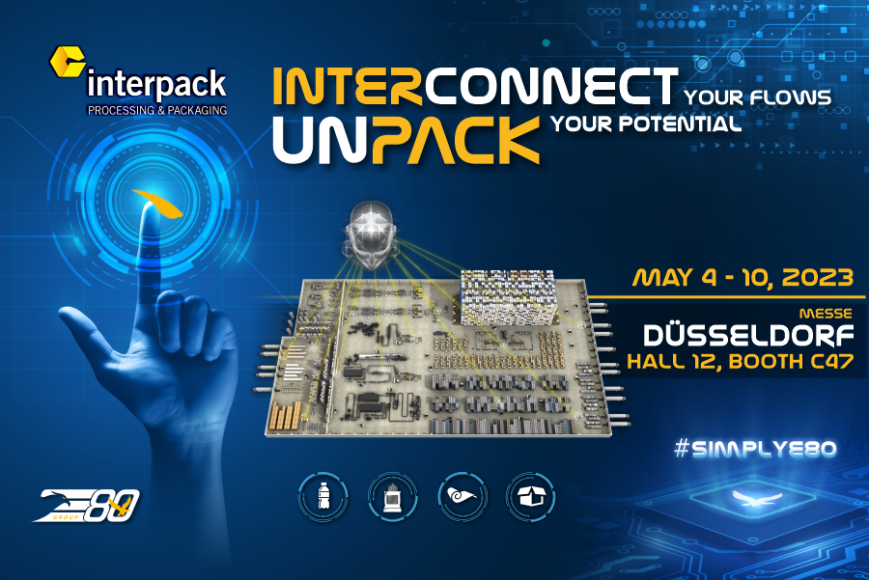 Interpack 2023