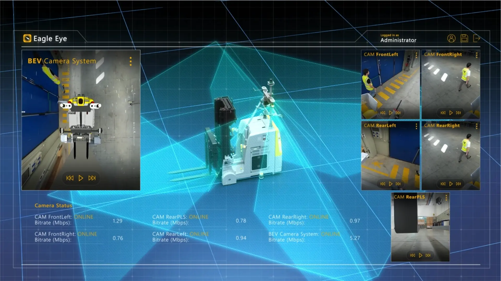 e80group-safety-people-detection