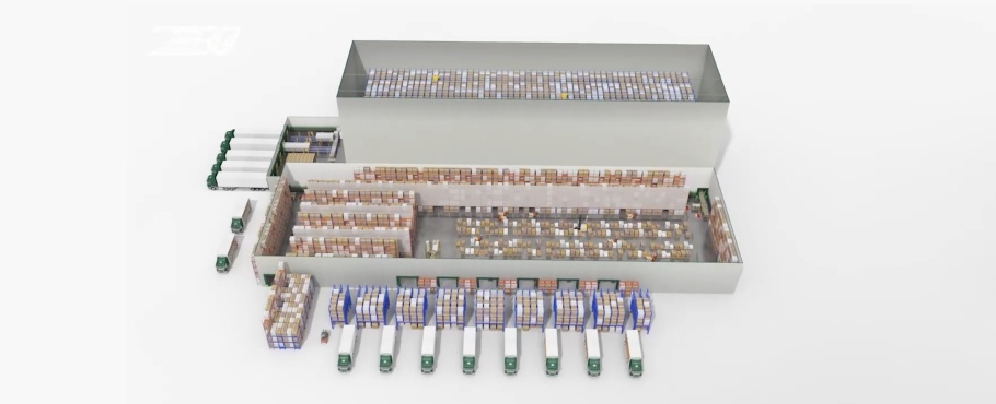 Distribution centers and picking solutions: the drive for change beyond Industry 4.0