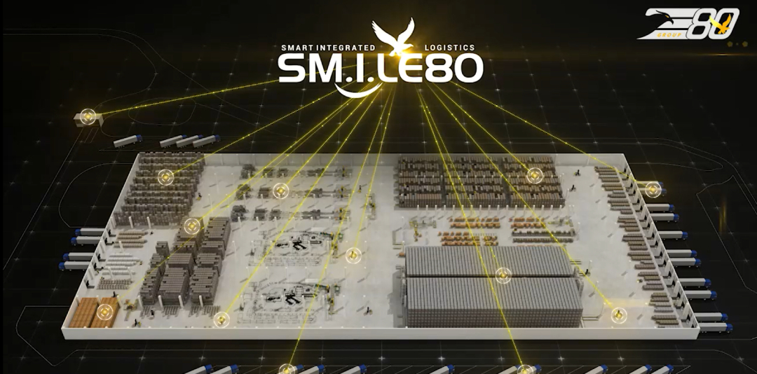 SMART DESIGNER, la tecnologia di ultima generazione per il layout di fabbrica